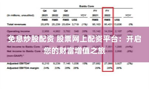 免息炒股配资 股票网上配资平台：开启您的财富增值之旅