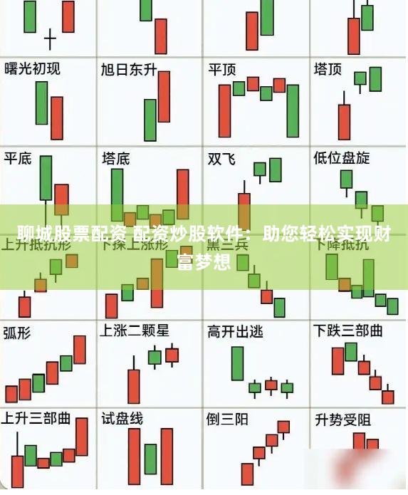 聊城股票配资 配资炒股软件：助您轻松实现财富梦想
