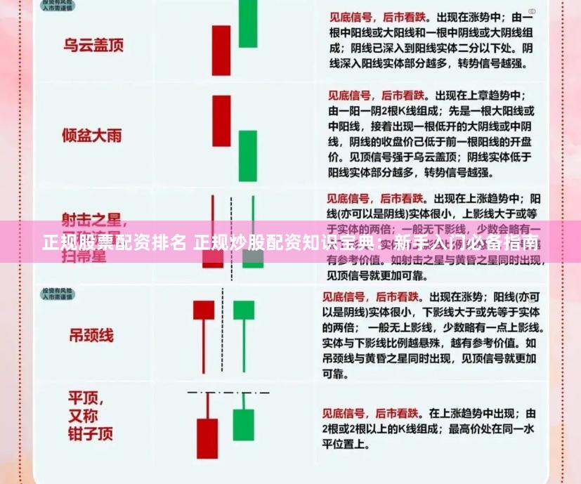 正规股票配资排名 正规炒股配资知识宝典：新手入门必备指南