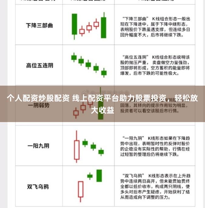 个人配资炒股配资 线上配资平台助力股票投资，轻松放大收益