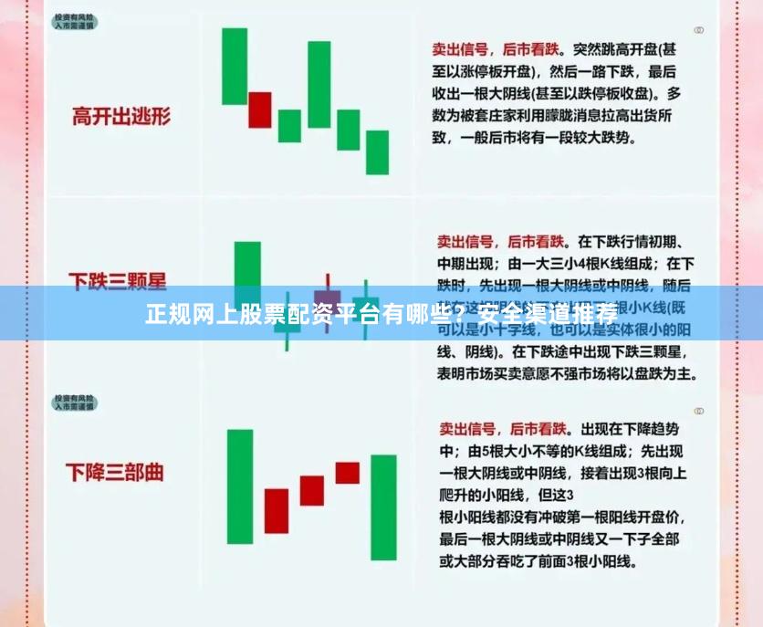 正规网上股票配资平台有哪些？安全渠道推荐