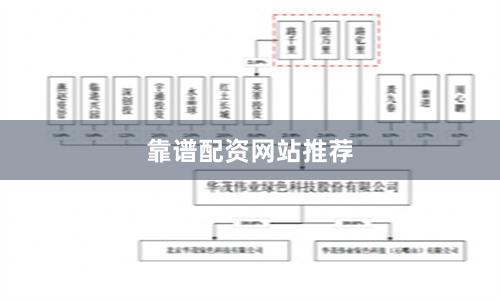 靠谱配资网站推荐